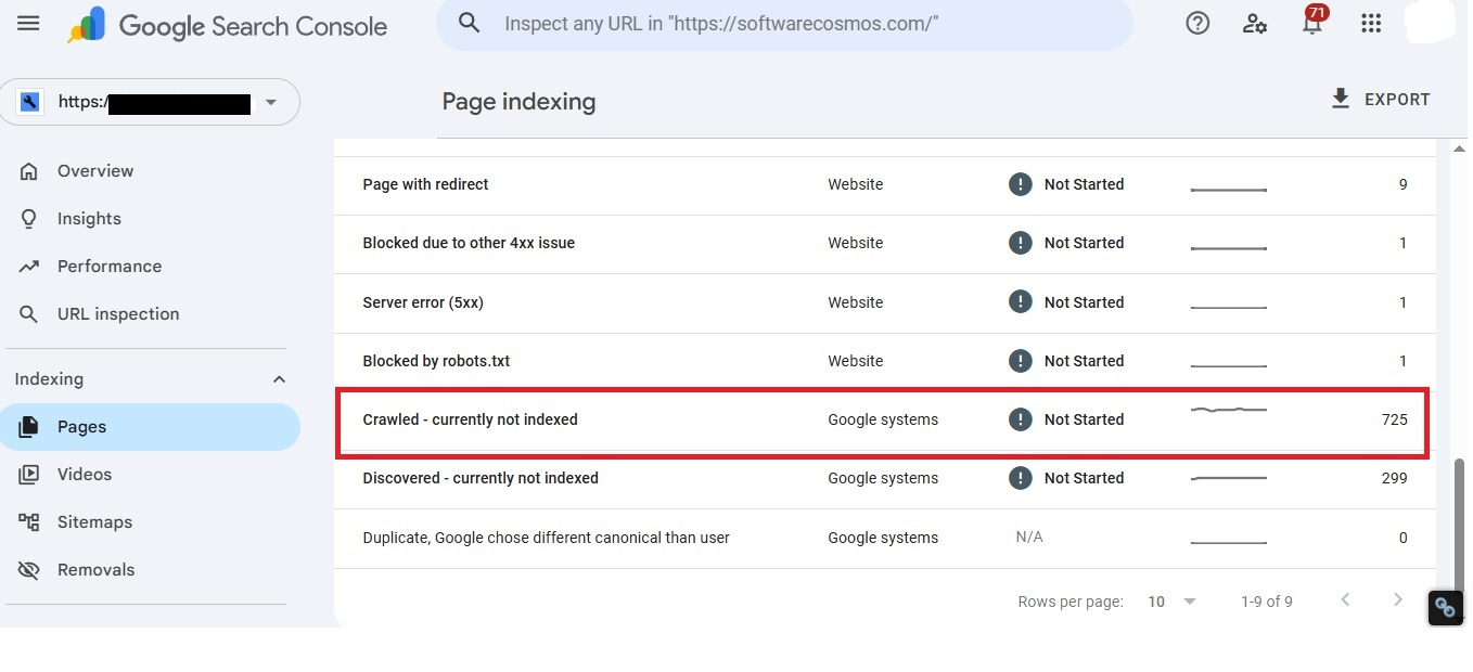 Crawling Is Not Indexing