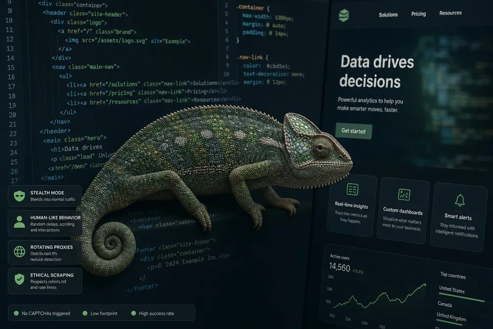 What CAPTCHA Actually Measures