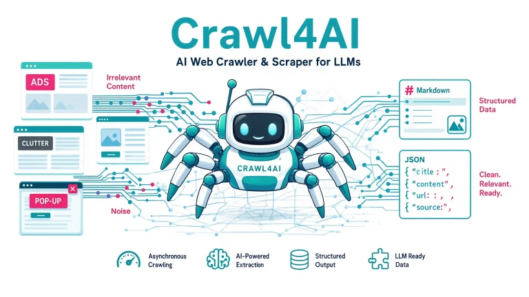 What Is Crawl4AI The Open-Source Web Crawler Powering LLM and RAG Pipelines in 2026
